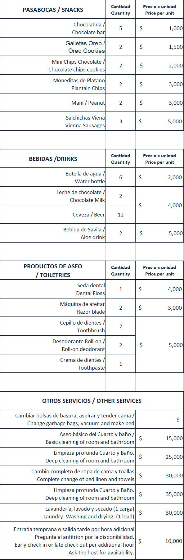 Productos del minibar y otros servicios